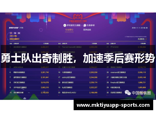 勇士队出奇制胜，加速季后赛形势